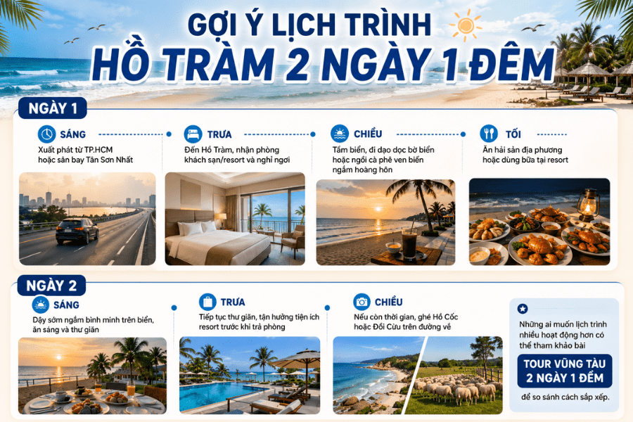 Gợi ý lịch trình Hồ Tràm 2 ngày 1 đêm