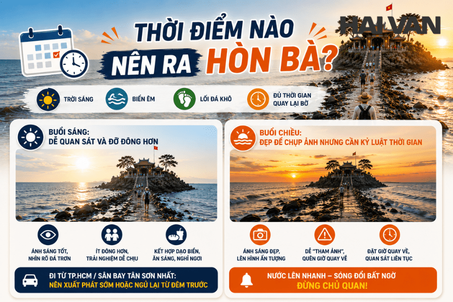 Thời điểm nào nên ra Hòn Bà?